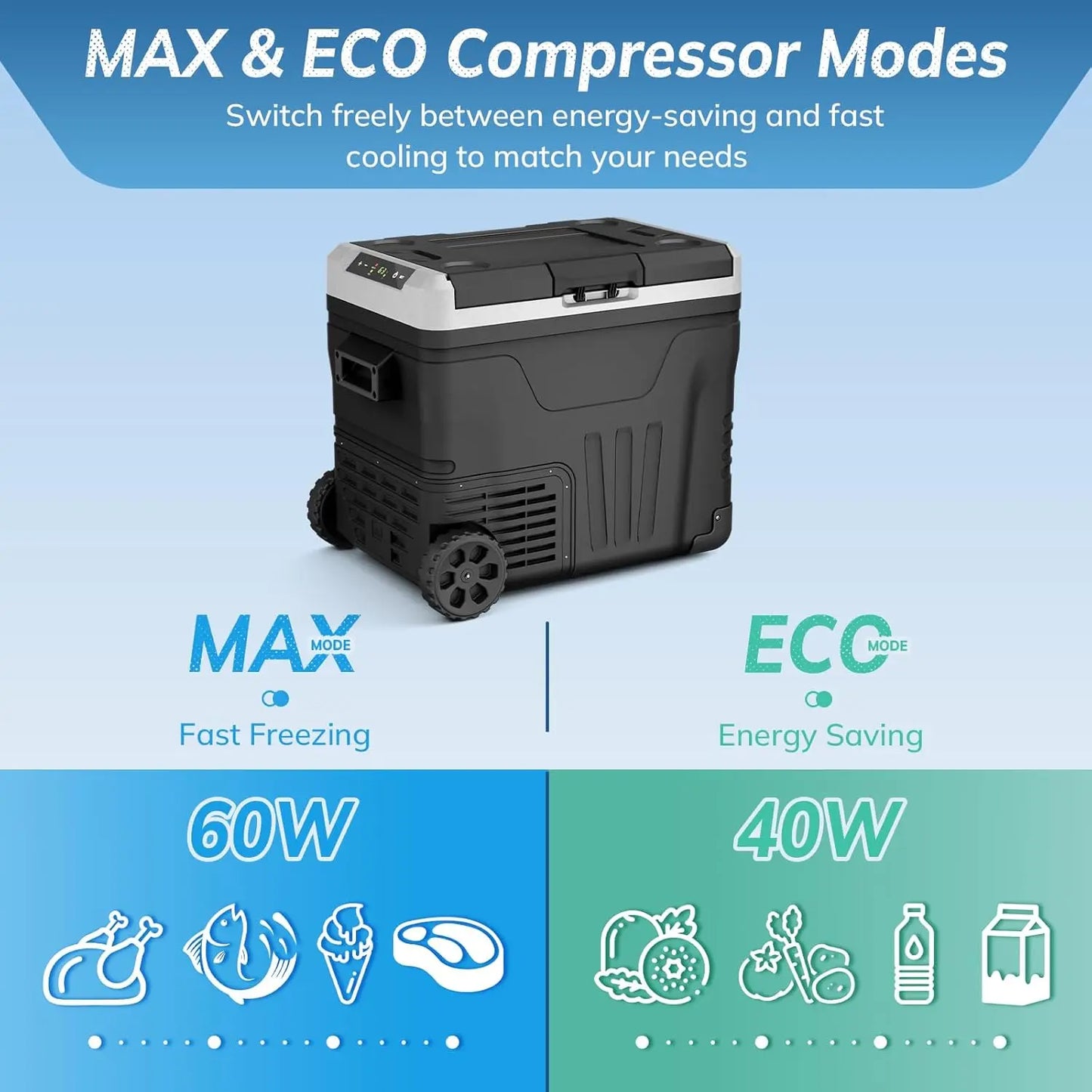 PONTIX 12V Refrigerator