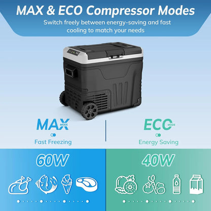 PONTIX 12V Refrigerator